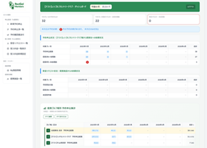 レシゴルメンバーズ 管理画面（イメージ）
